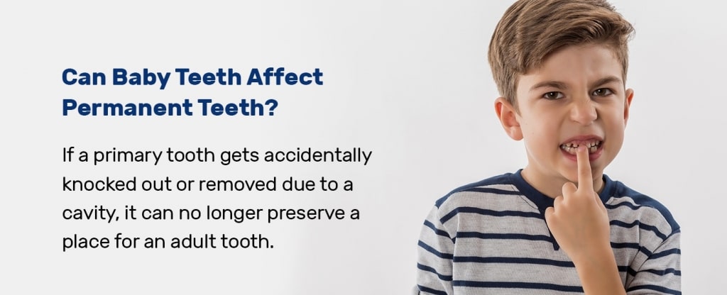 # What to Do When Teeth Don’t Grow Properly