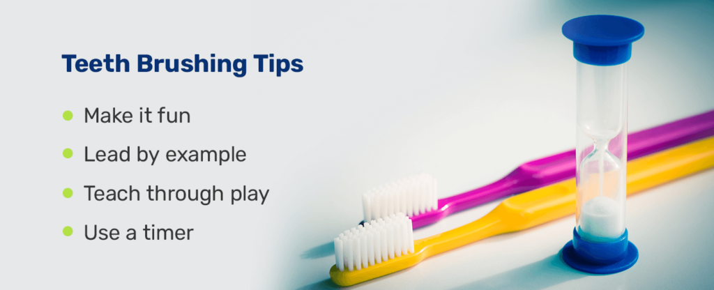 # What Are the Consequences of Not Brushing?