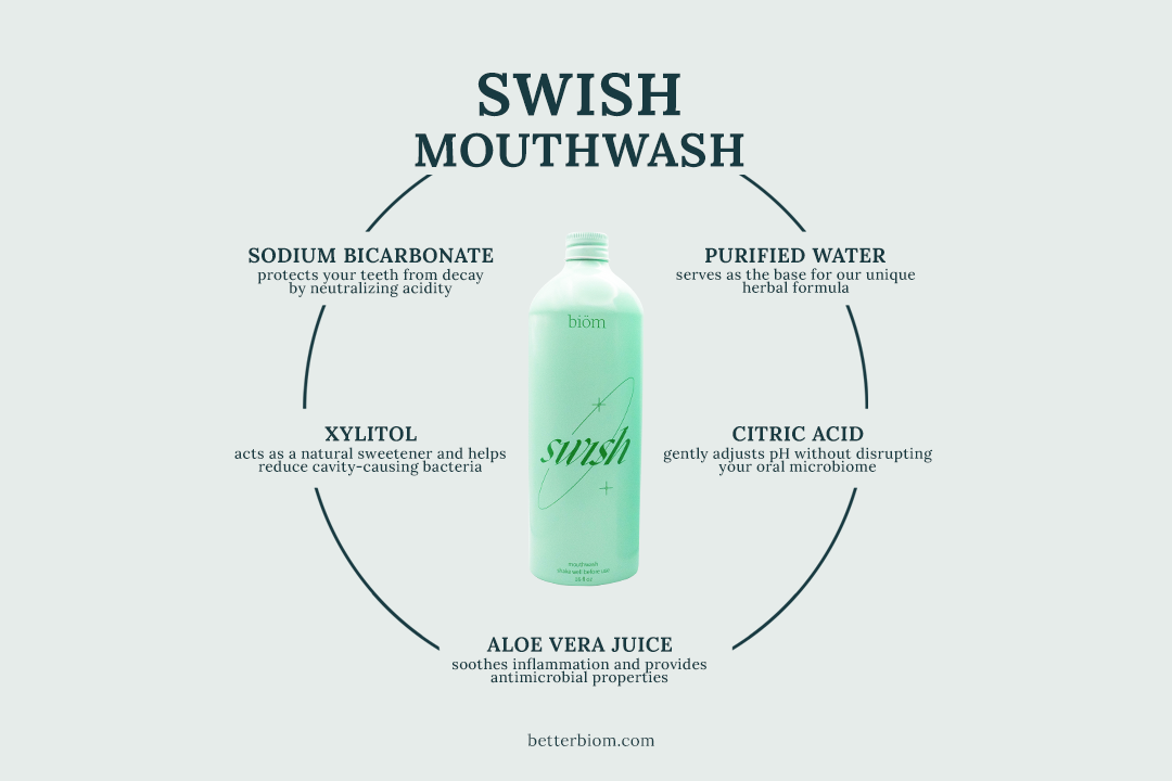 # The Best Mouthwash for Gum Health and Teeth Protection