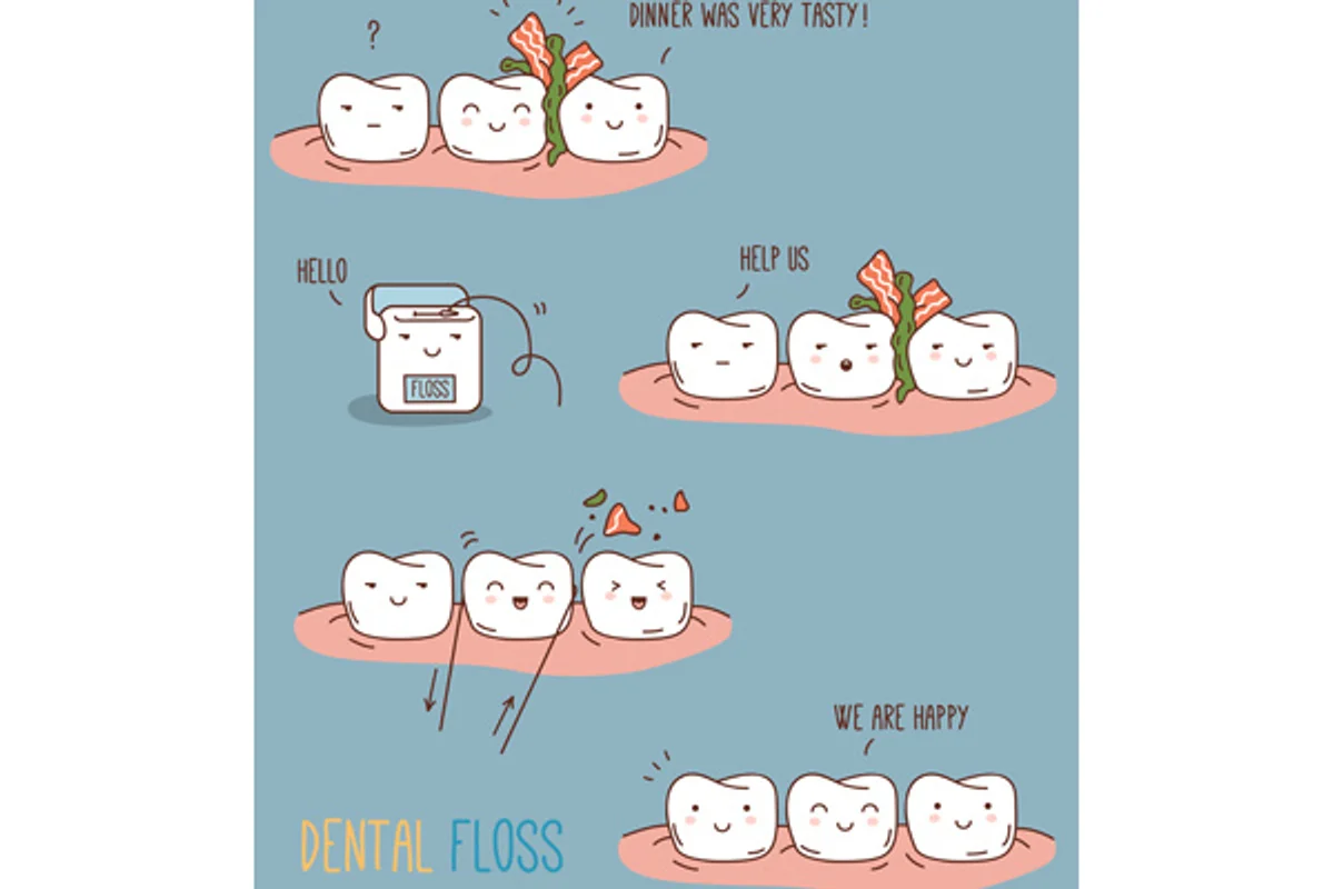 # The Role of Flossing in Preventing Tooth Decay