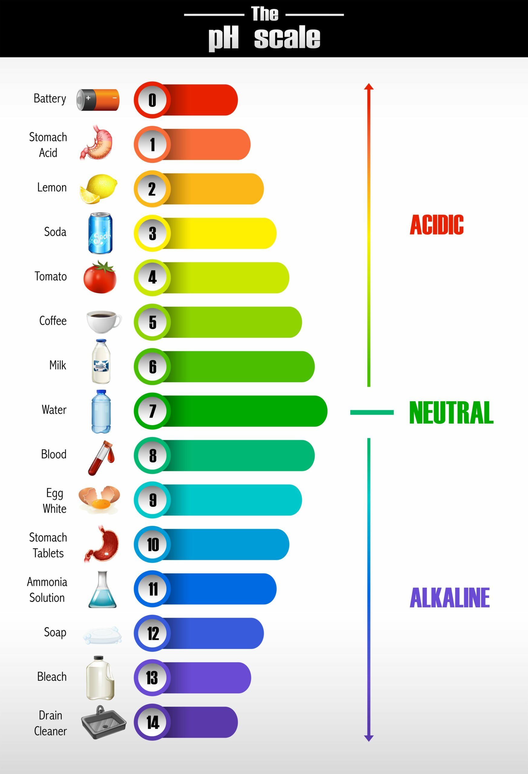 # Ingredients to Look for in Teeth Mouthwash