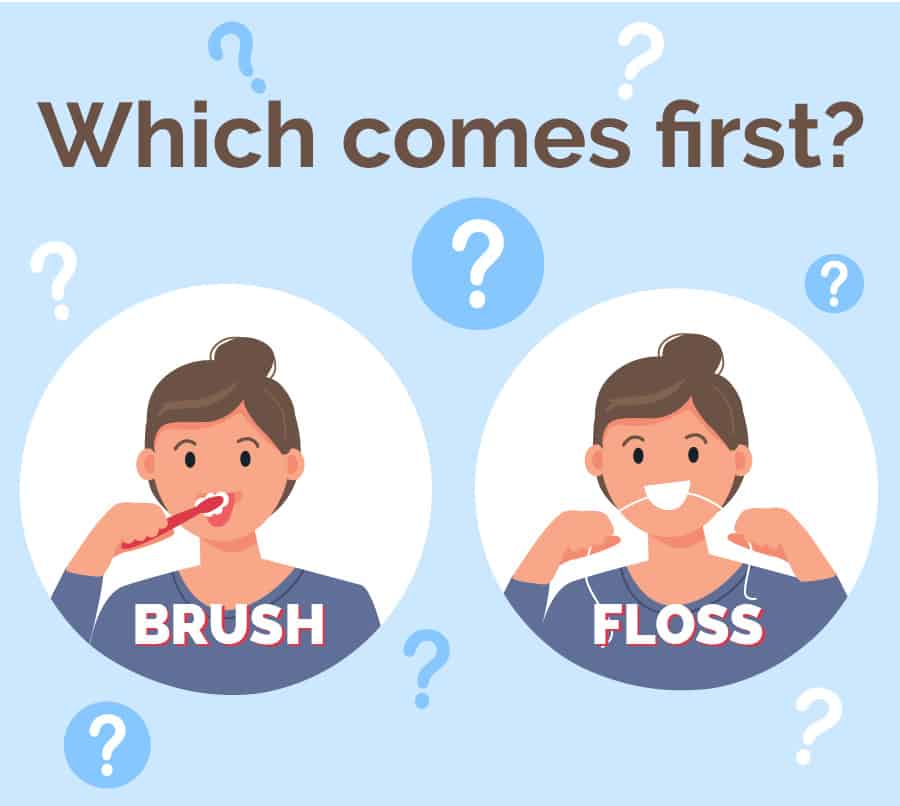 # How to Brush Your Teeth Properly