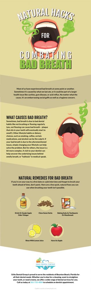 # Using Mouthwash for Fresh Breath: Tips for Teeth Health