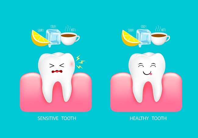 # How to Brush Your Teeth Effectively