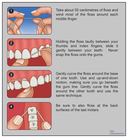 how to clean teeth