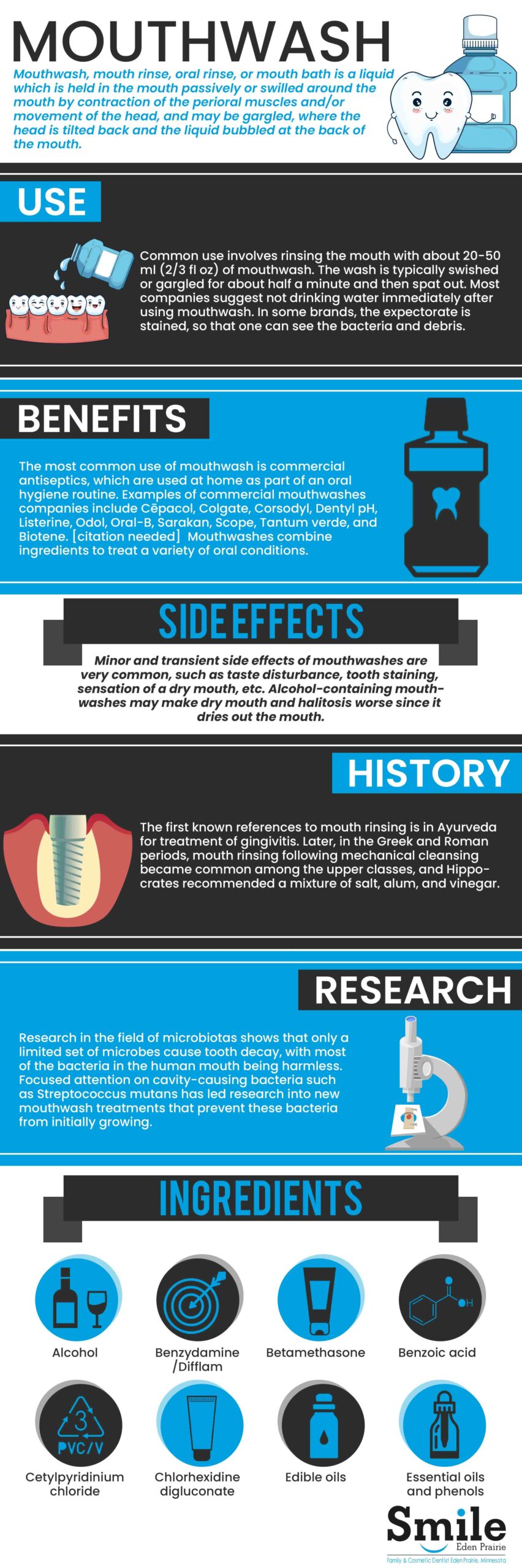 # Natural vs. Commercial Mouthwash for Teeth