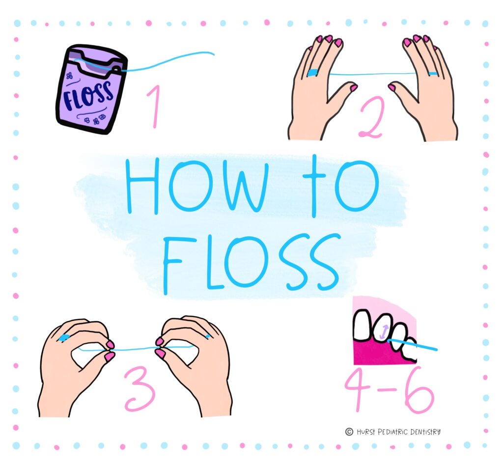 # What Are the Best Flossing Techniques for Beginners?