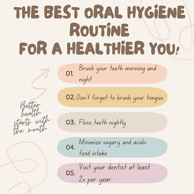 # Should You Brush Before or After Breakfast?