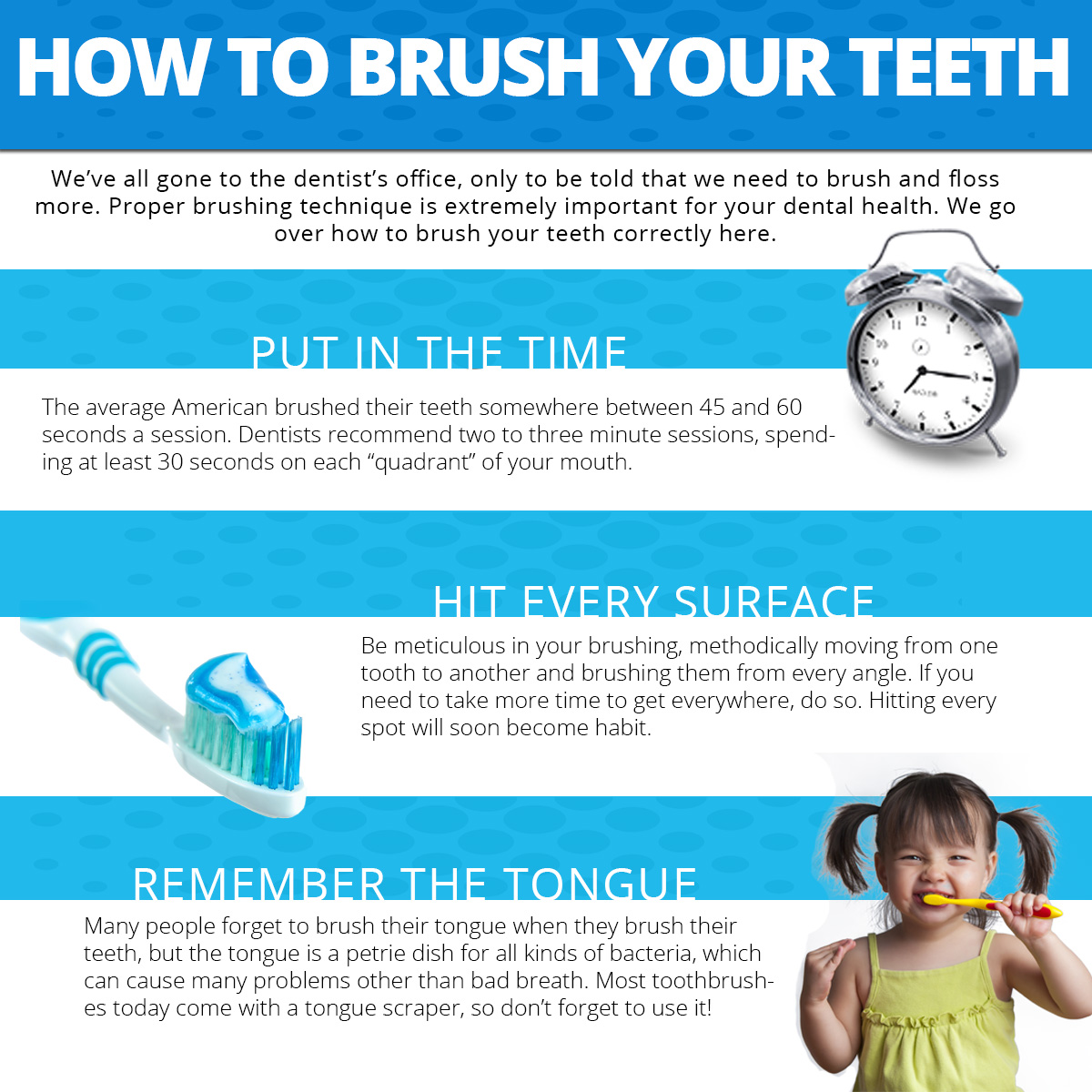 # What to Do If You Forget to Brush Your Teeth