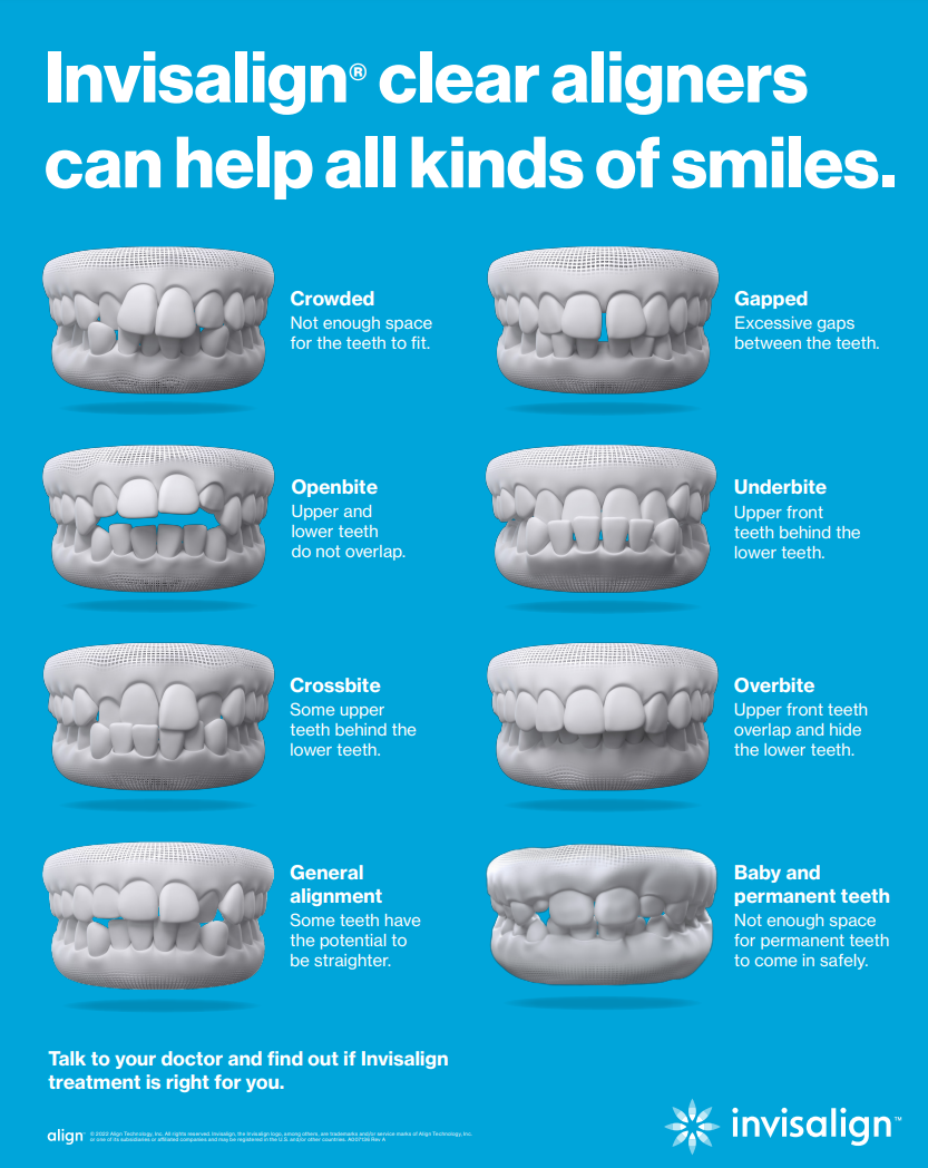 # Why Are Some Teeth Types More Prone to Issues?