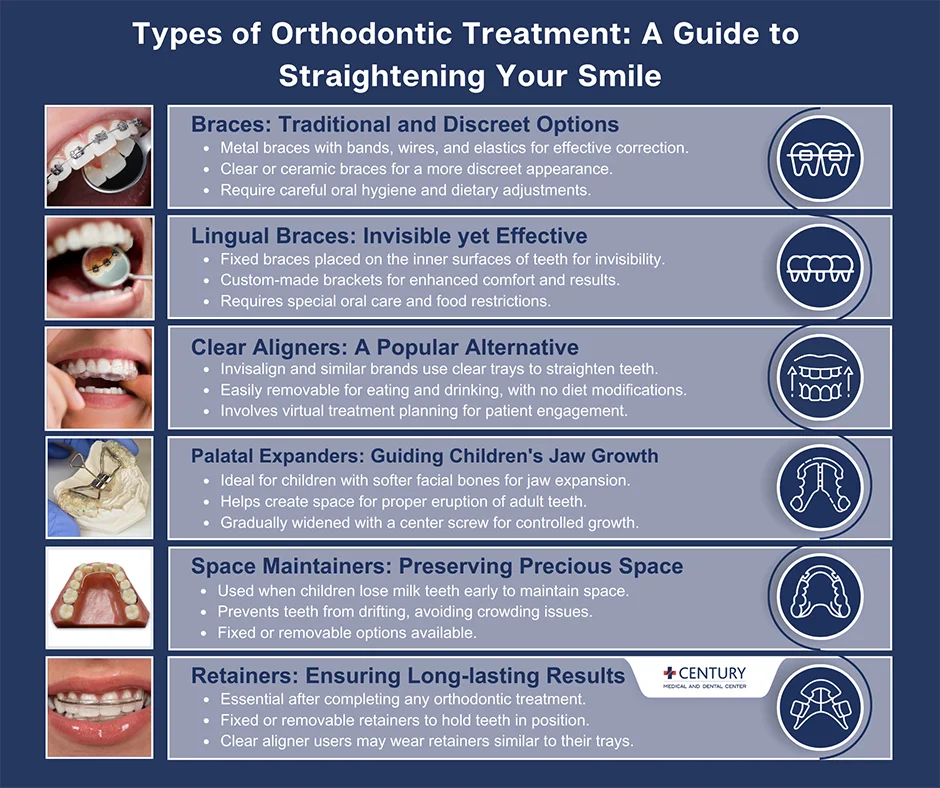 # Common Teeth Growth Issues and Solutions