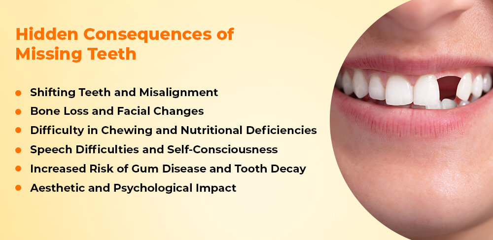 # How Do Teeth Types Affect Speech?